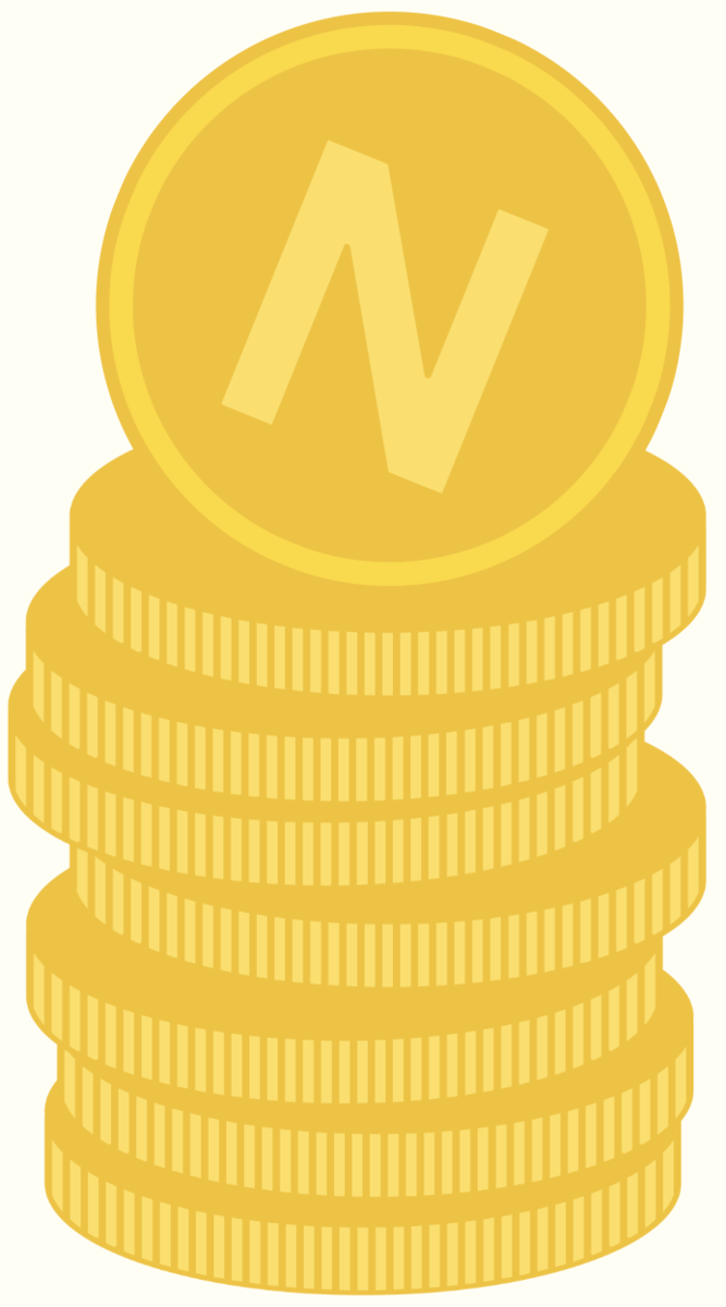 pricing image